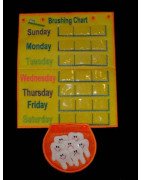 In Hoop Pocket For Charts