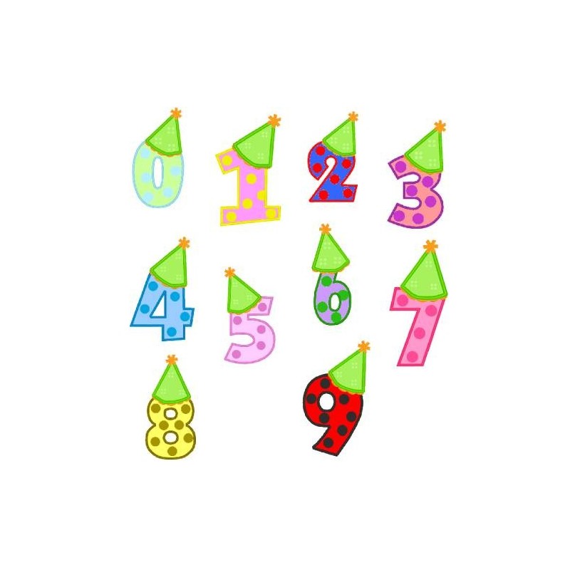 Birthday Hat Numbers
