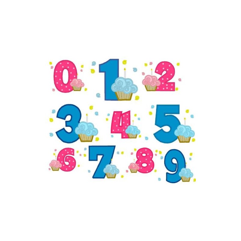 Cupcake Numbers