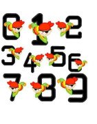 Pirate Head Numbers