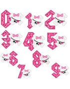Skull Girl Numbers